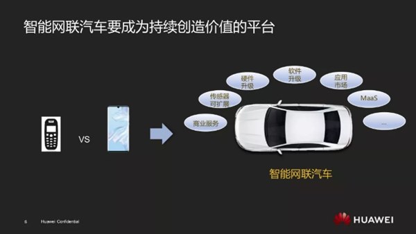 华为